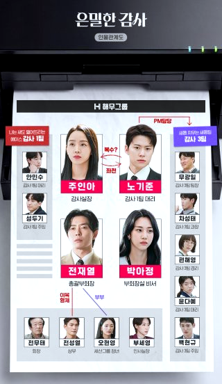 은밀한감사 ❘ 드라마 출연진 몇부작 줄거리 인물관계도