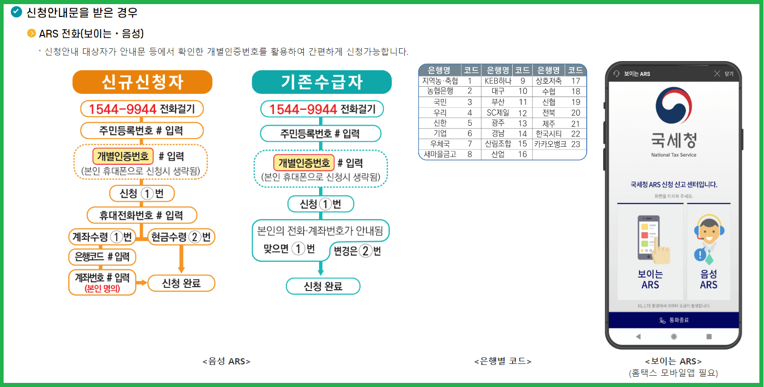 근로장려금 신청방법