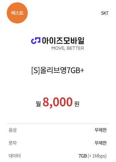 알뜰폰 가입 방법
