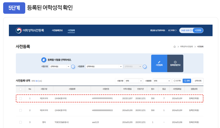 토익점수유효기간연장방법