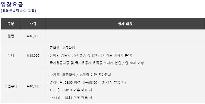 남이섬 입장요금