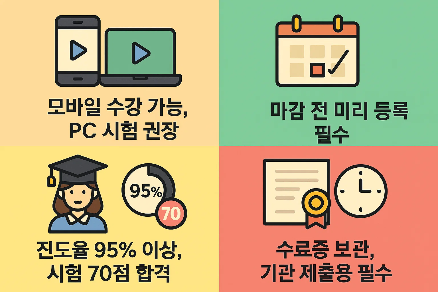 사이버연수원 수료증 발급 및 제출 시 실수하지 않도록 도와주는 체크리스트 인포그래픽. 수료증 보관, 제출용 파일 준비, 시험 합격 점수 확인 등 필수 관리 포인트를 안내한 이미지.