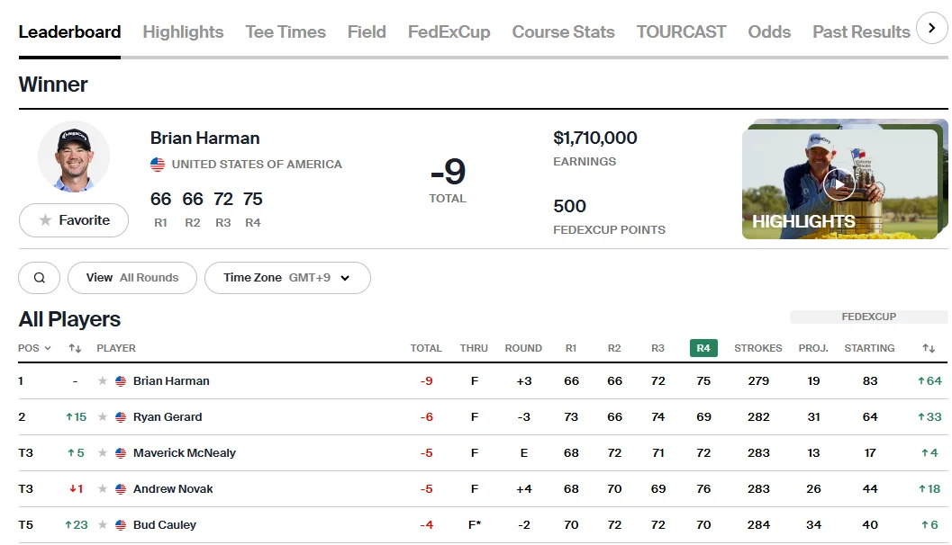 2025 마스터스 토너먼트 우승상금 대회일정 역대우승자