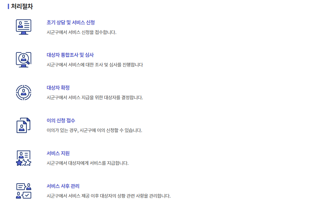 의료급여-지급절차