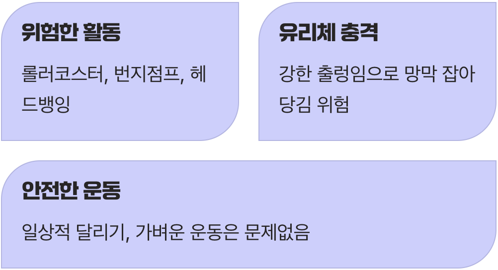갑작스럽고 격렬한 머리 움직임