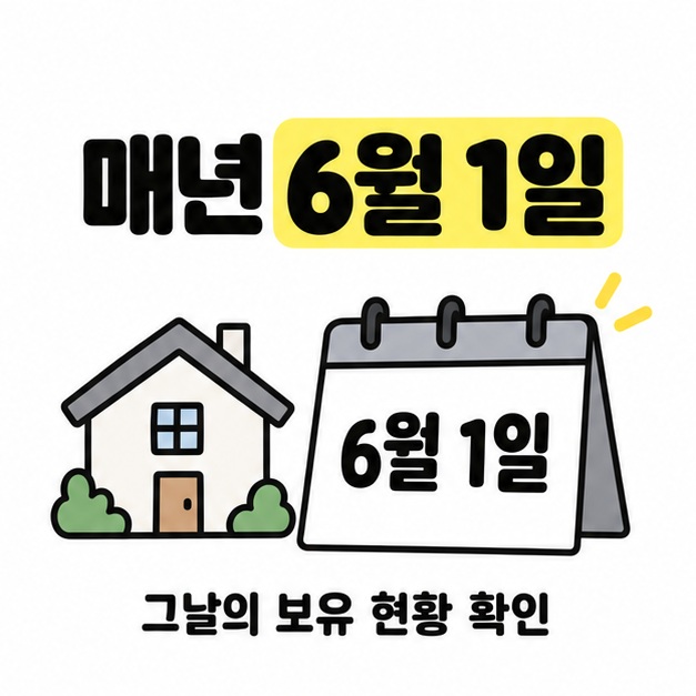 6월 1일 달력과 주택 그림으로 그날의 보유 현황을 확인하는 과세기준일 안내