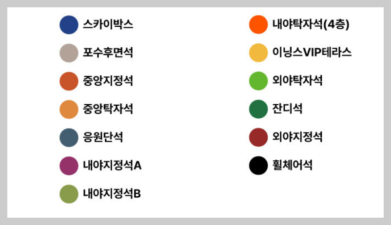 포스트시즌