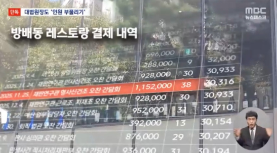 조희대 업추비
