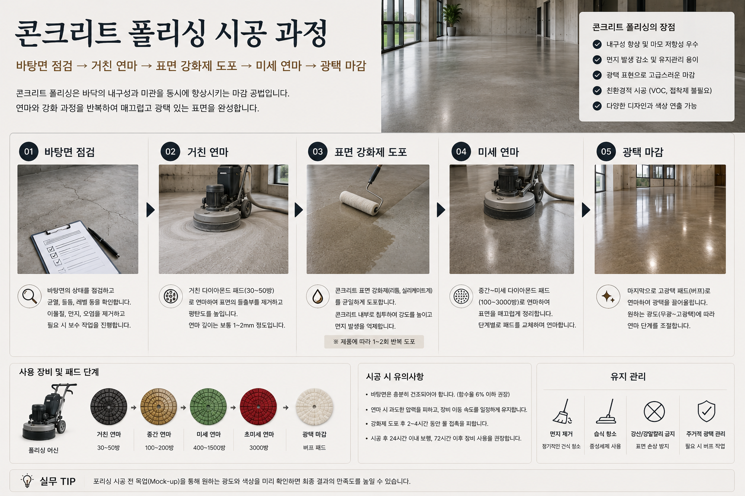 콘크리트 폴리싱 시공 과정
