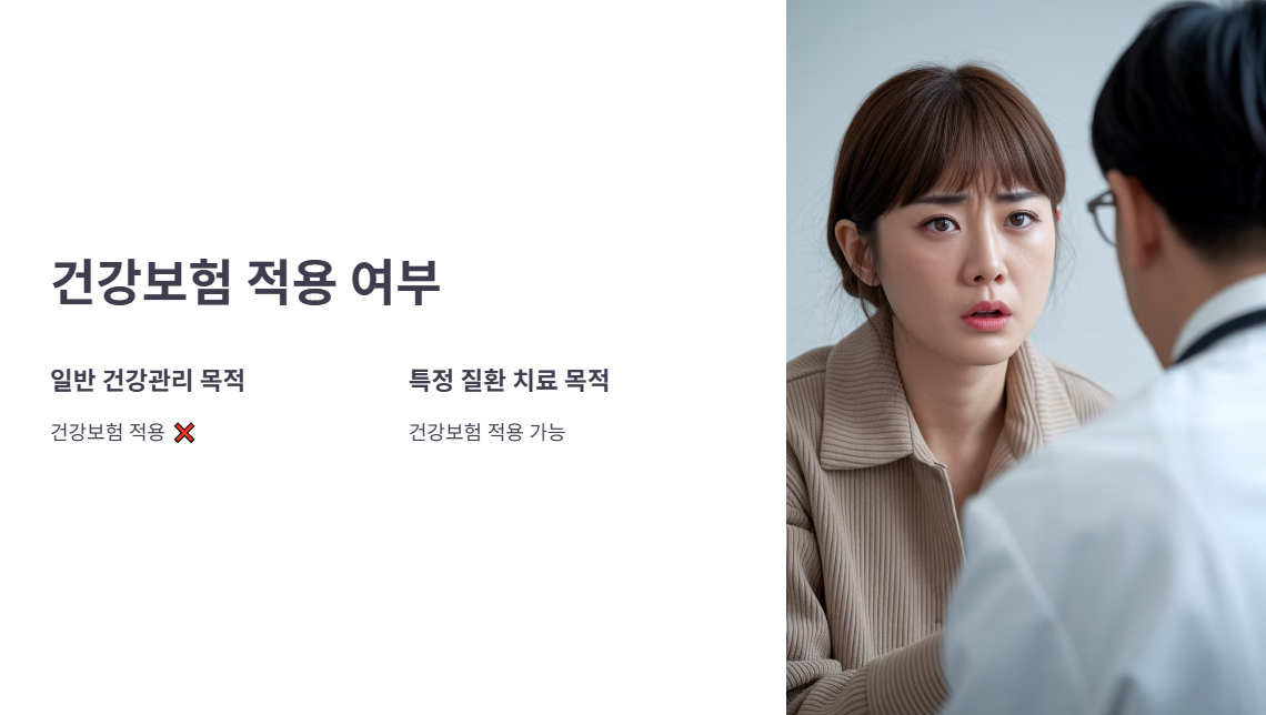 건강보험 적용 여부