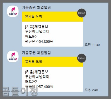 두산에너빌리티 주가 원전주 급등락 저가매수 효과 검증하기