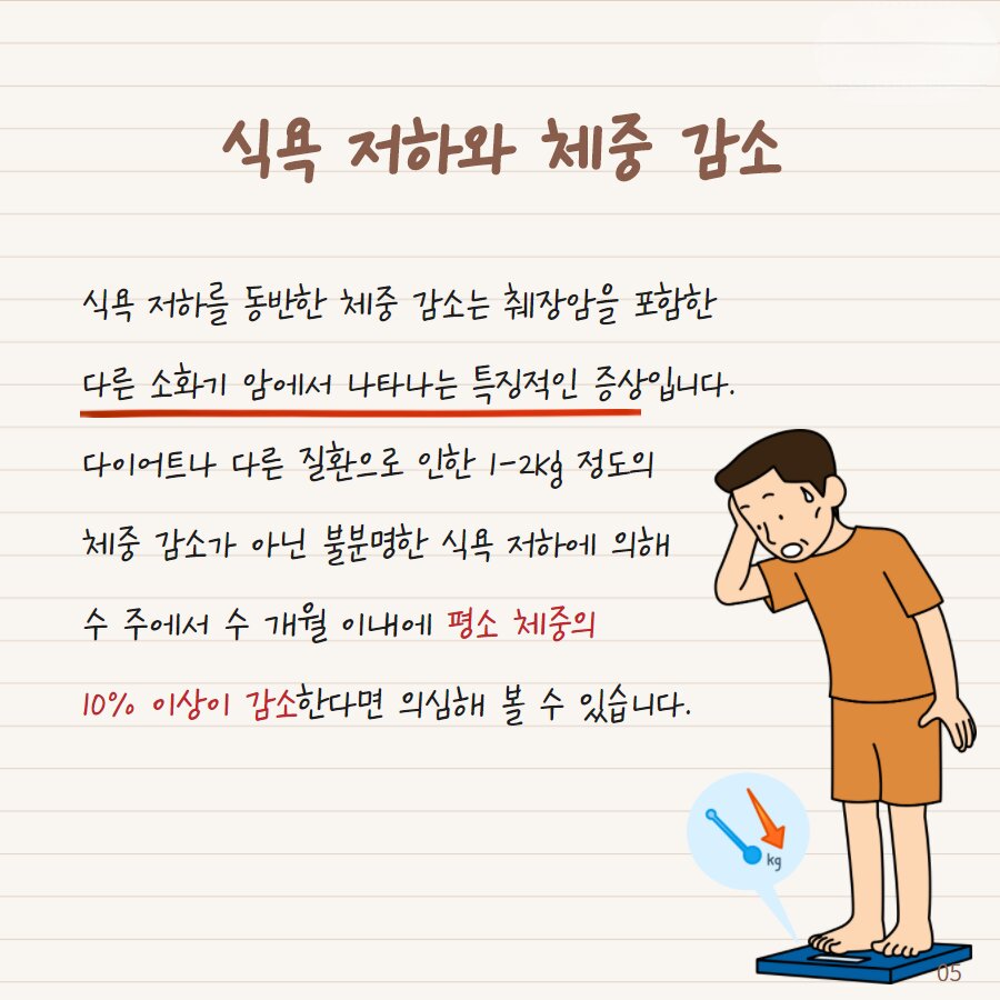 췌장암 의심 증상 여섯가지 발생원인 초기 의심 증상 검사방법 예방법