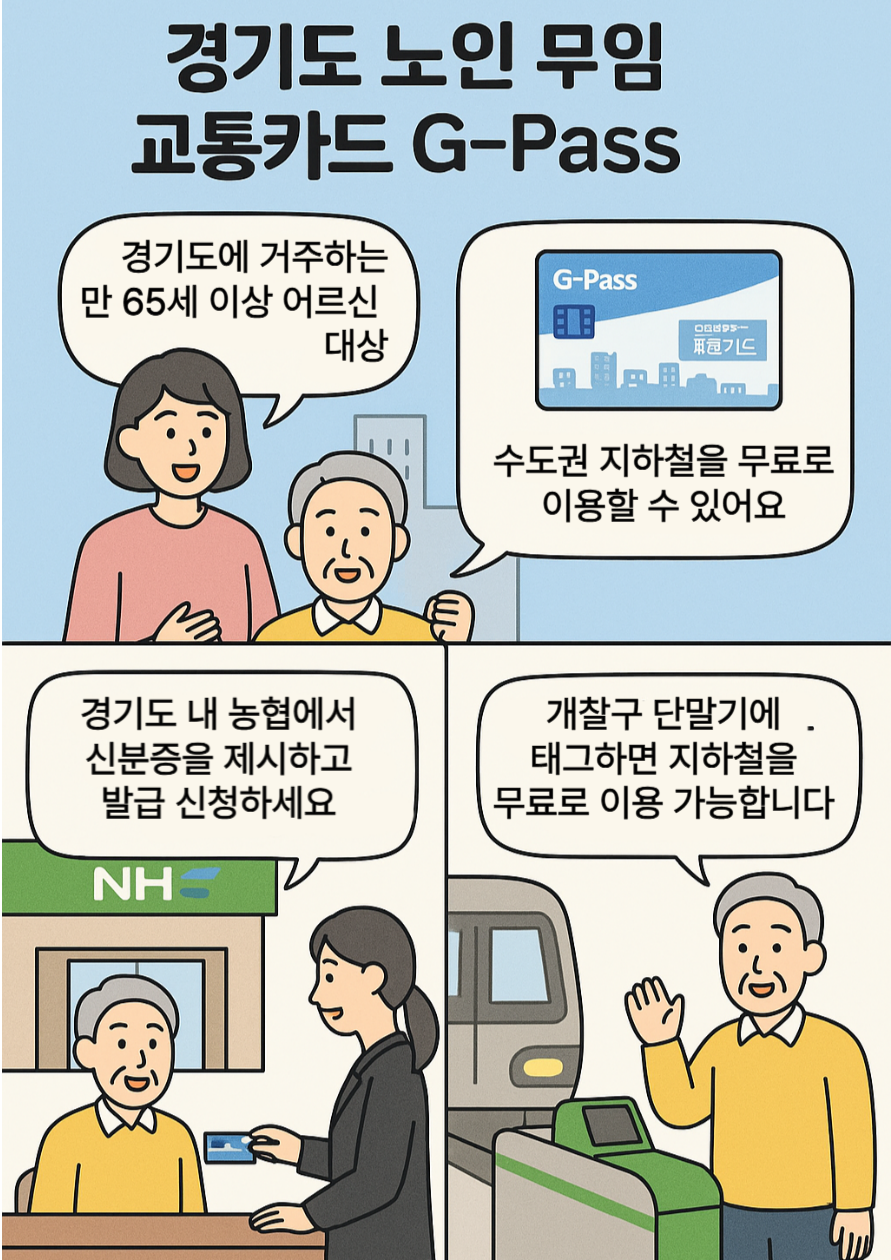 노인 무임 교통카드3