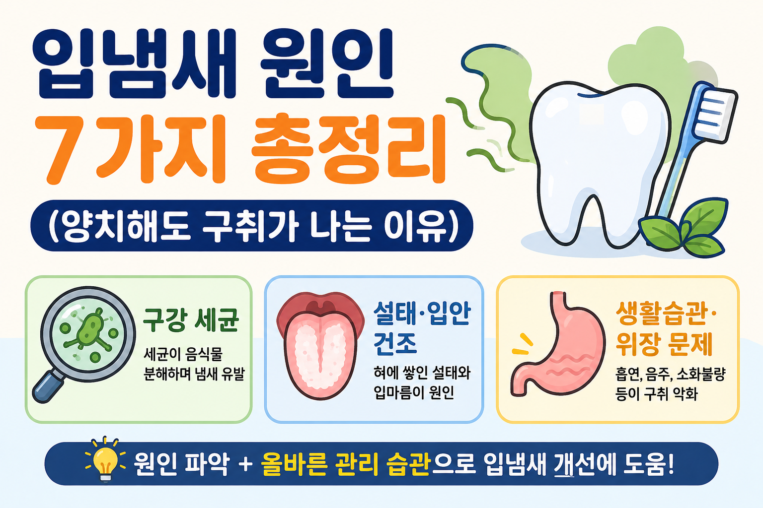 입냄새 원인 7가지 총정리 (양치해도 구취가 나는 이유) -사진-