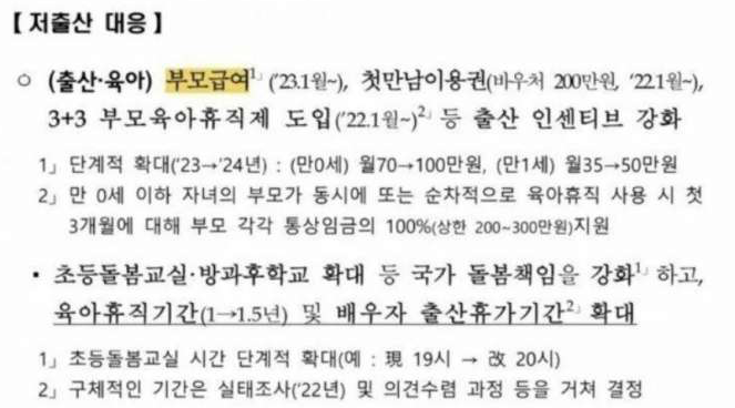 새정부의 저출산 대응 대책