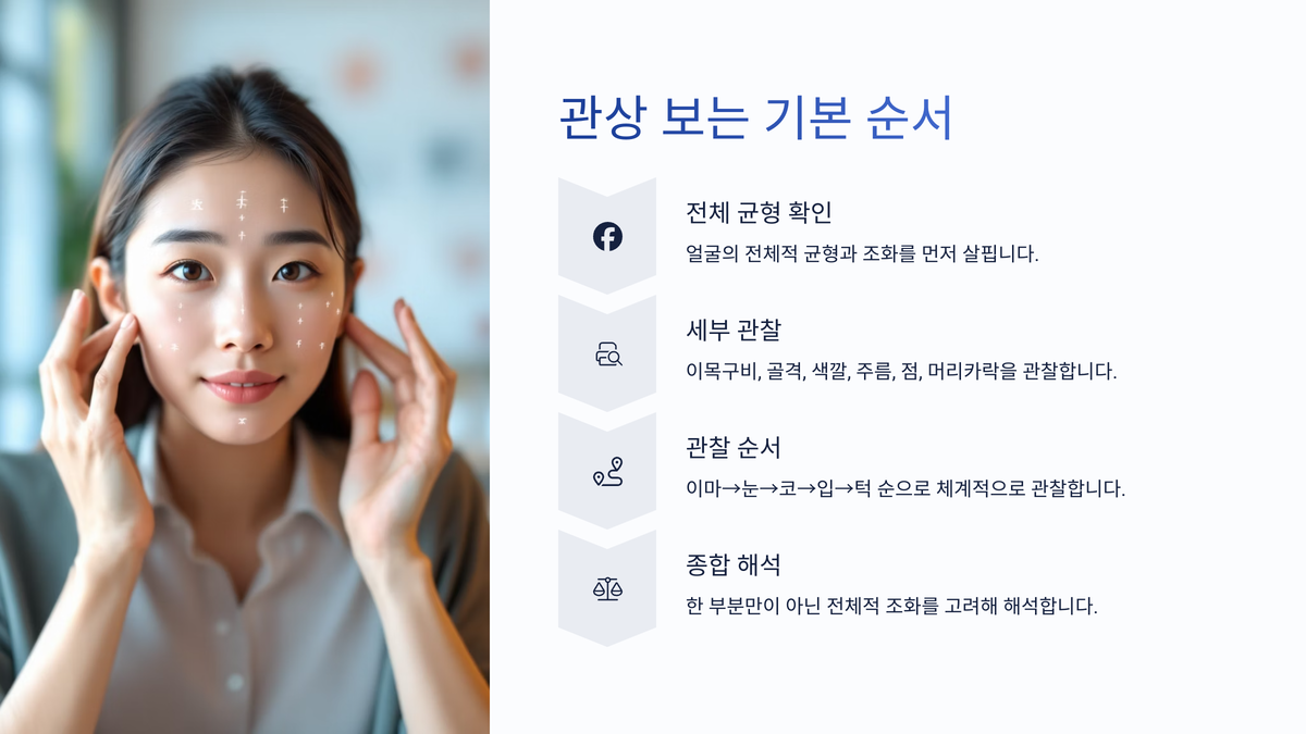 관상 기본 보기 순서 5단계