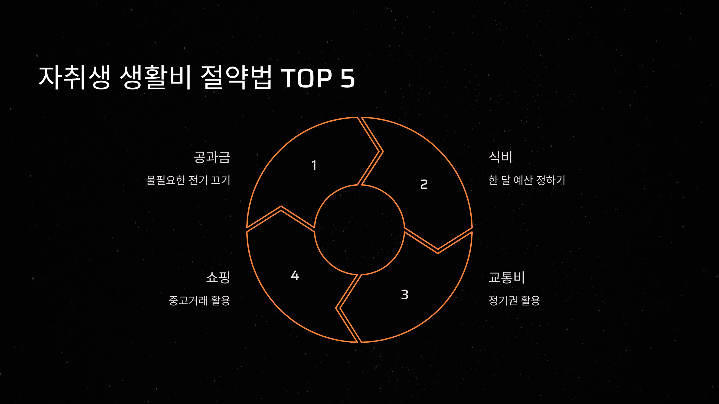 💰 자취생 생활비 절약법 TOP 5