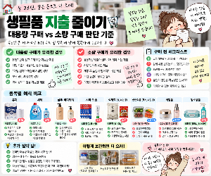 생필품 지출 줄이기