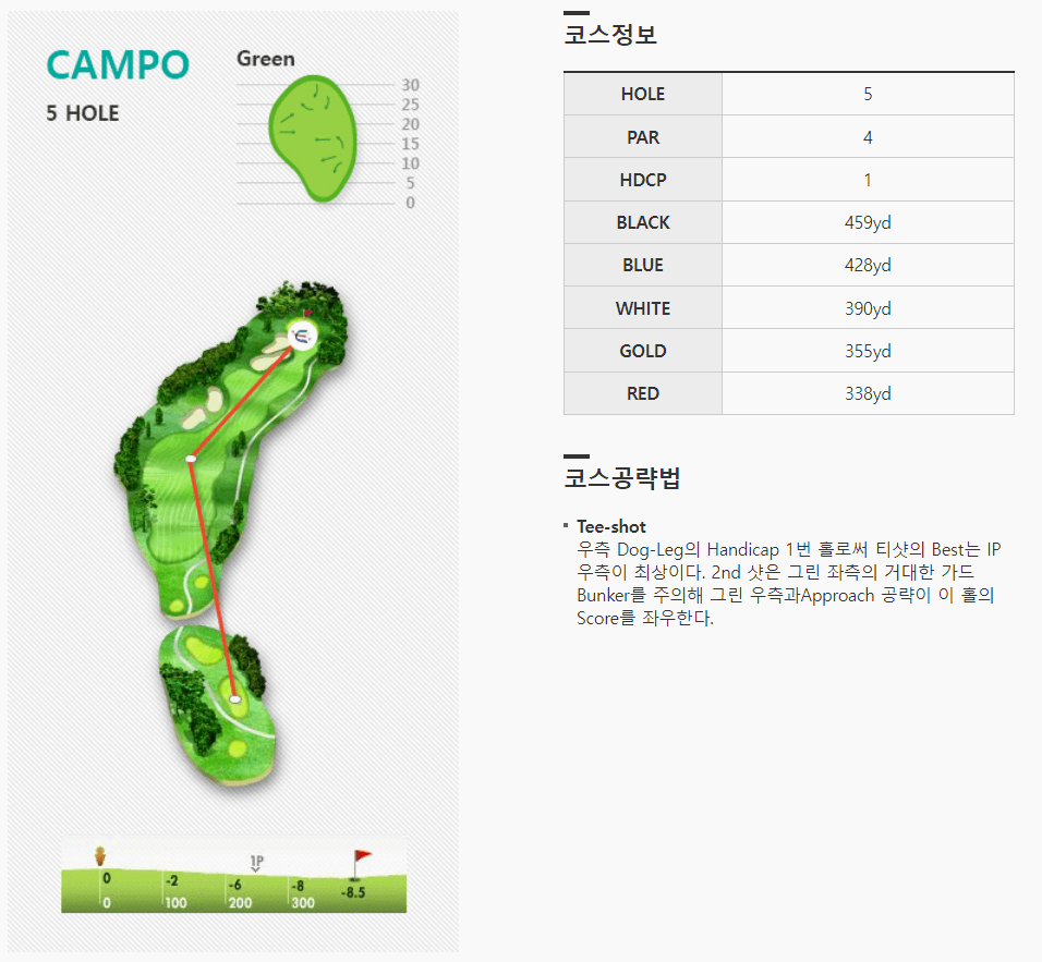 엘리시안제주 컨트리클럽 캄포코스 5