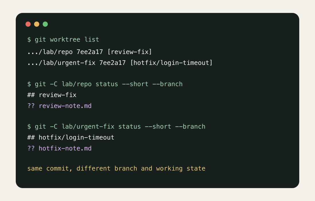 Git 2.52.0 재현에서 review-fix와 hotfix 브랜치의 서로 다른 작업 상태를 보여 주는 터미널