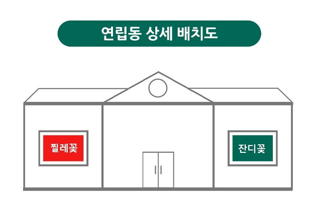 오서산자연휴양림 숙박