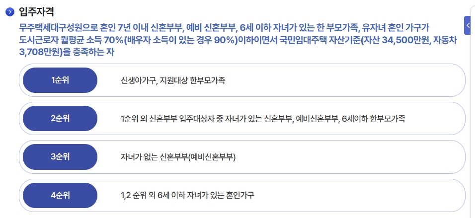 LH매입임대주택