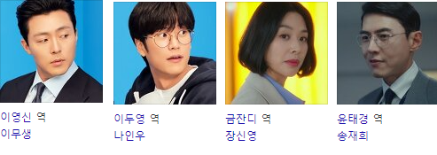 클리닝 업 등장인물