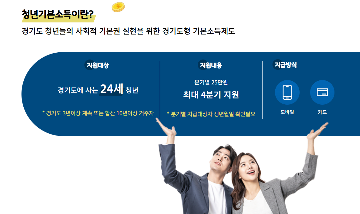 2025 경기도 청년기본소득 4분기 신청｜지원대상&middot;신청기간&middot;지급일 한눈에