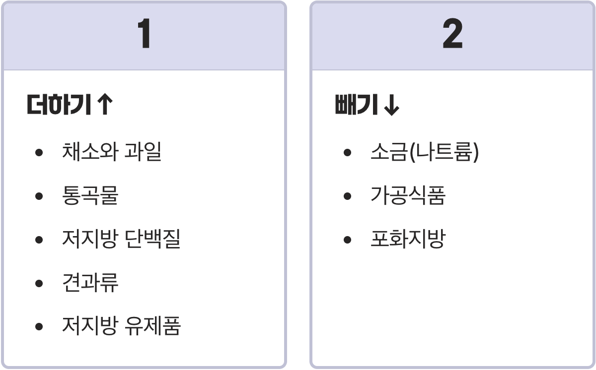무엇을 더하고, 무엇을 빼야 할까?