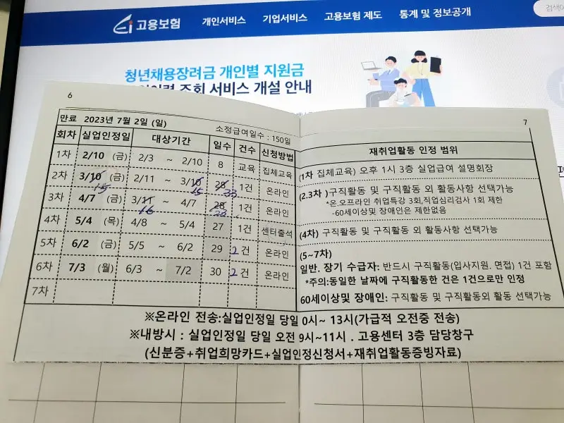 실업급여