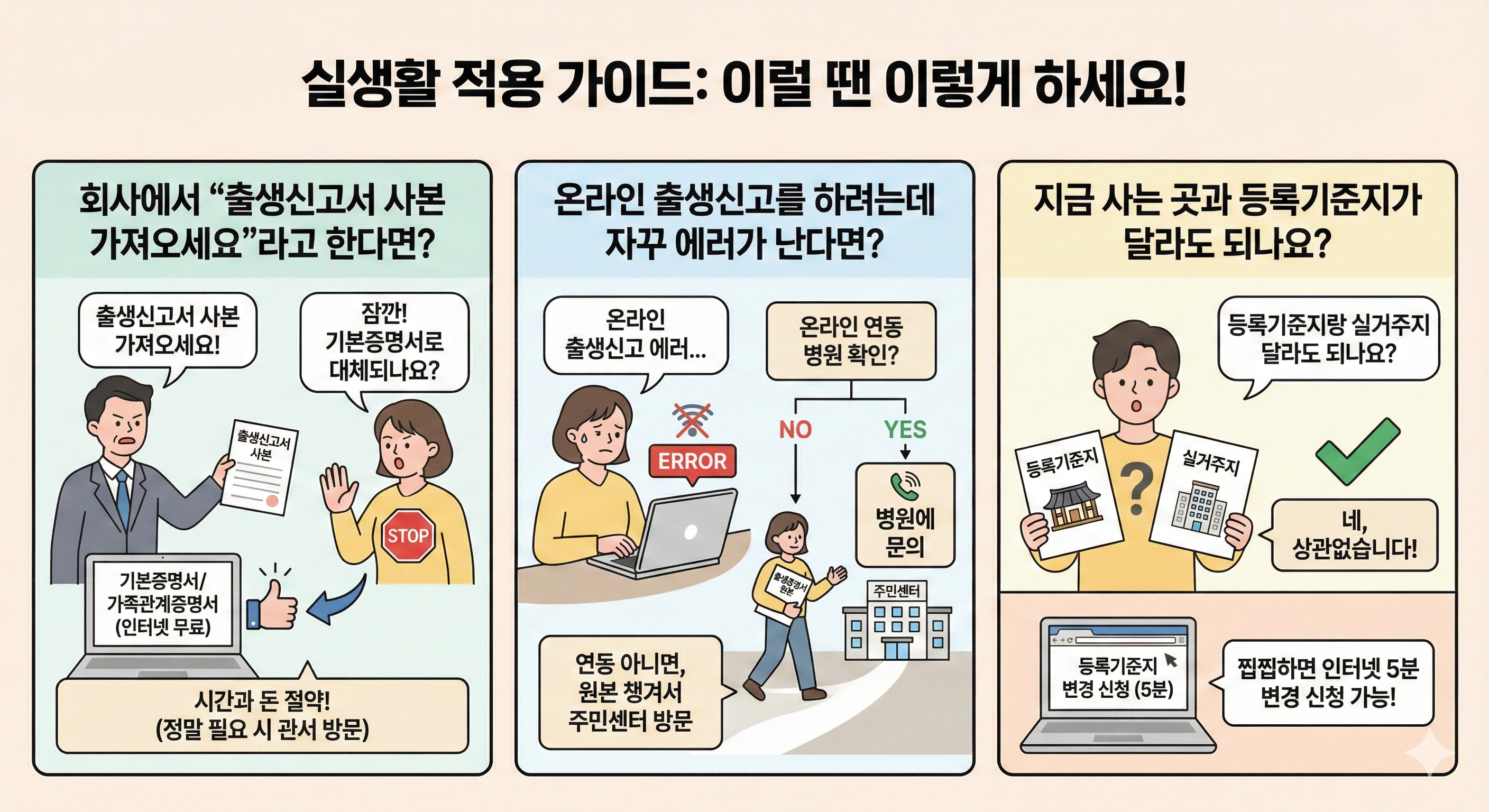 실생활 적용 가이드