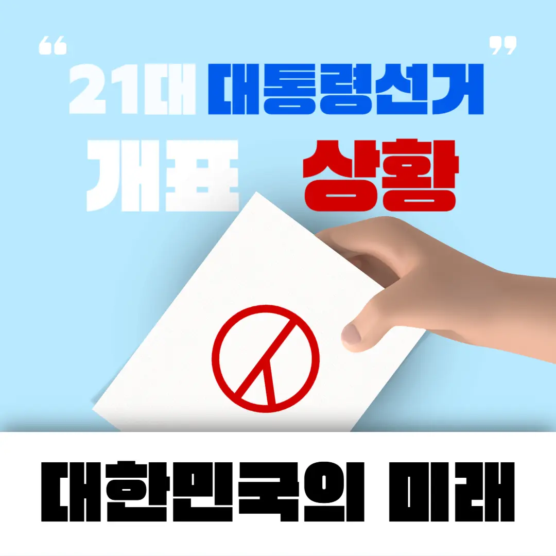 21대 대통령선거 개표상황