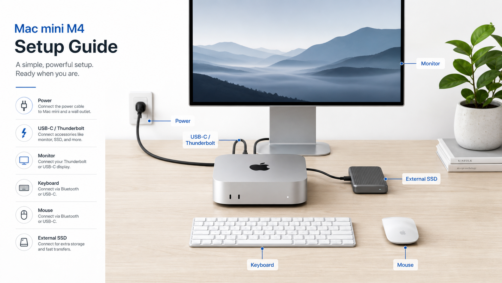 Mac mini M4 활용 시나리오