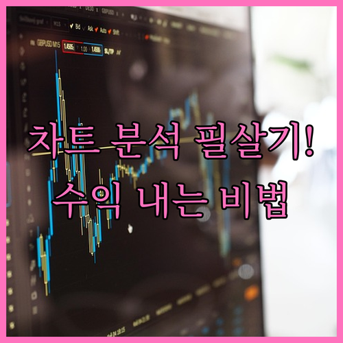 주식 차트 분석법 캔들 이동평균선 거..