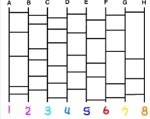 사다리타기 만들기 사이트