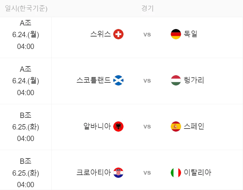 유로 2024 조별리그 일정 안내 화면
