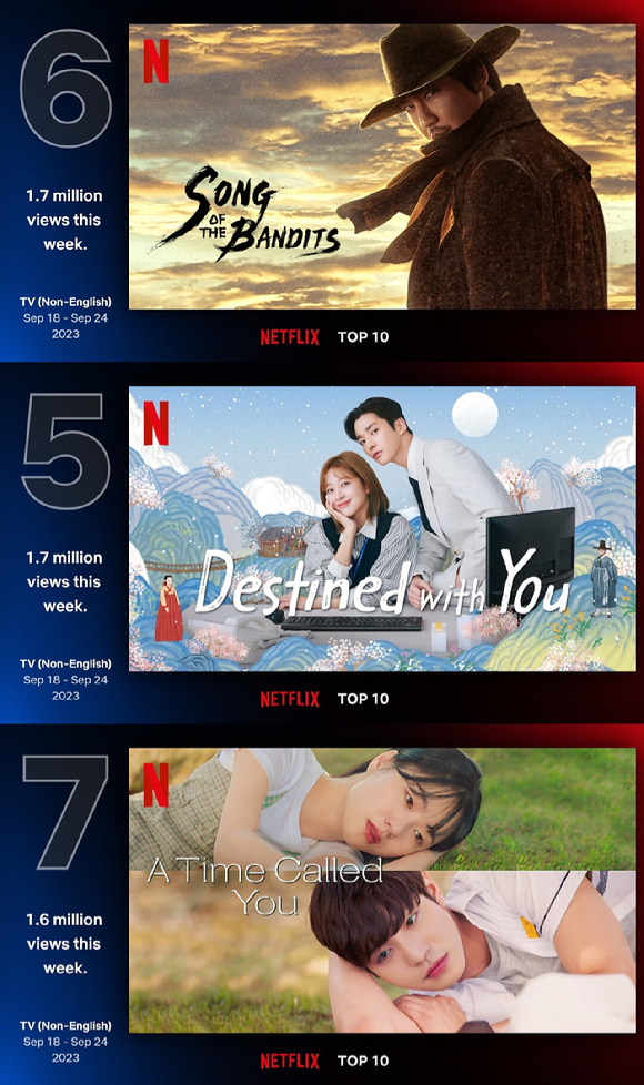 &#39;도적: 칼의 소리&#39;와 &#39;이 연애는 불가항력&#39;&#44; &#39;너의 시간 속으로&#39;가 넷플릭스 시리즈 TOP10을 차지했다. [사진=넷플릭스]