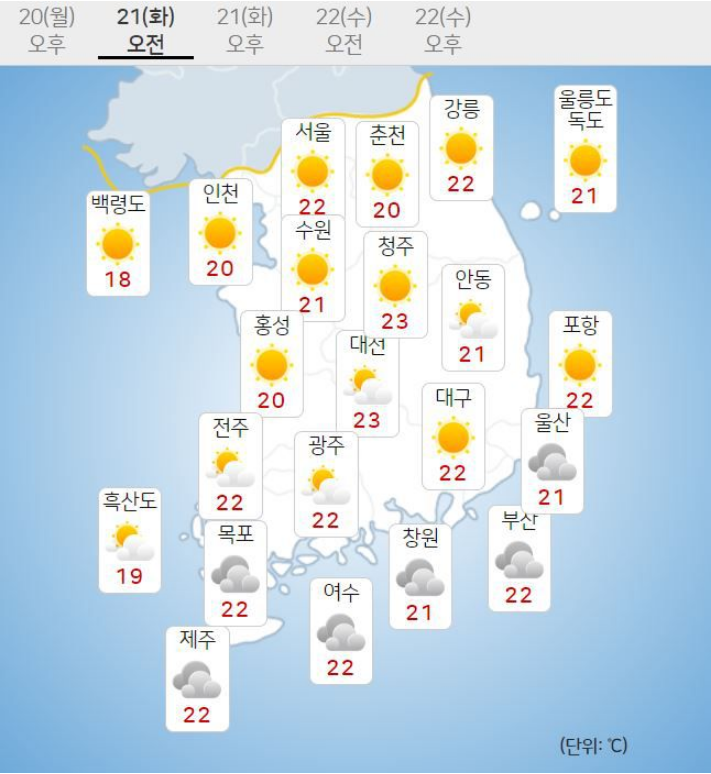 누리호 2차 발사