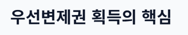 확정일자 받는법