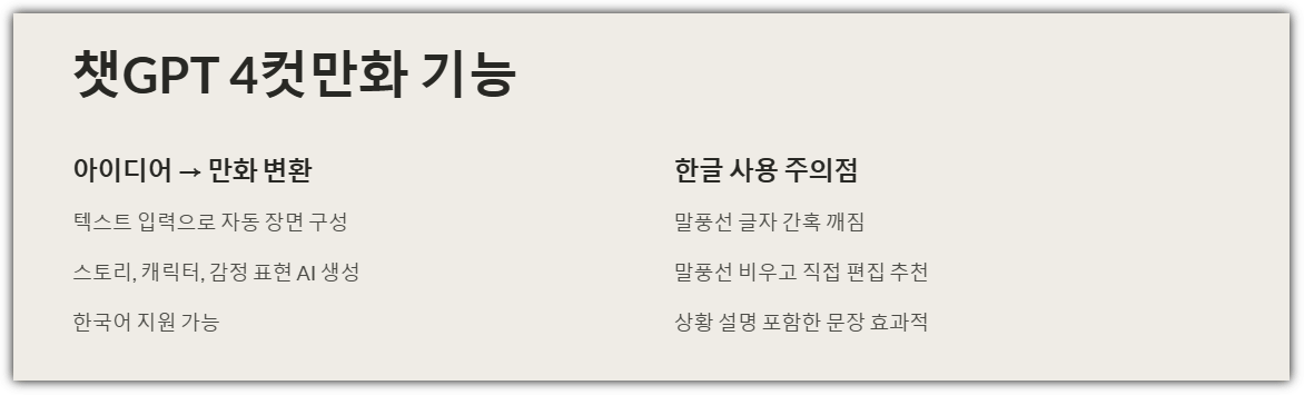 챗GPT 4컷만화 기능