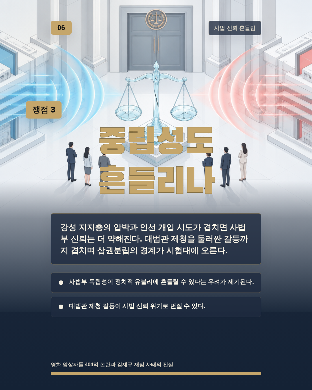 중립성도 흔들리나
