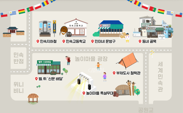 추억의 그때그놀이 청춘여행8892