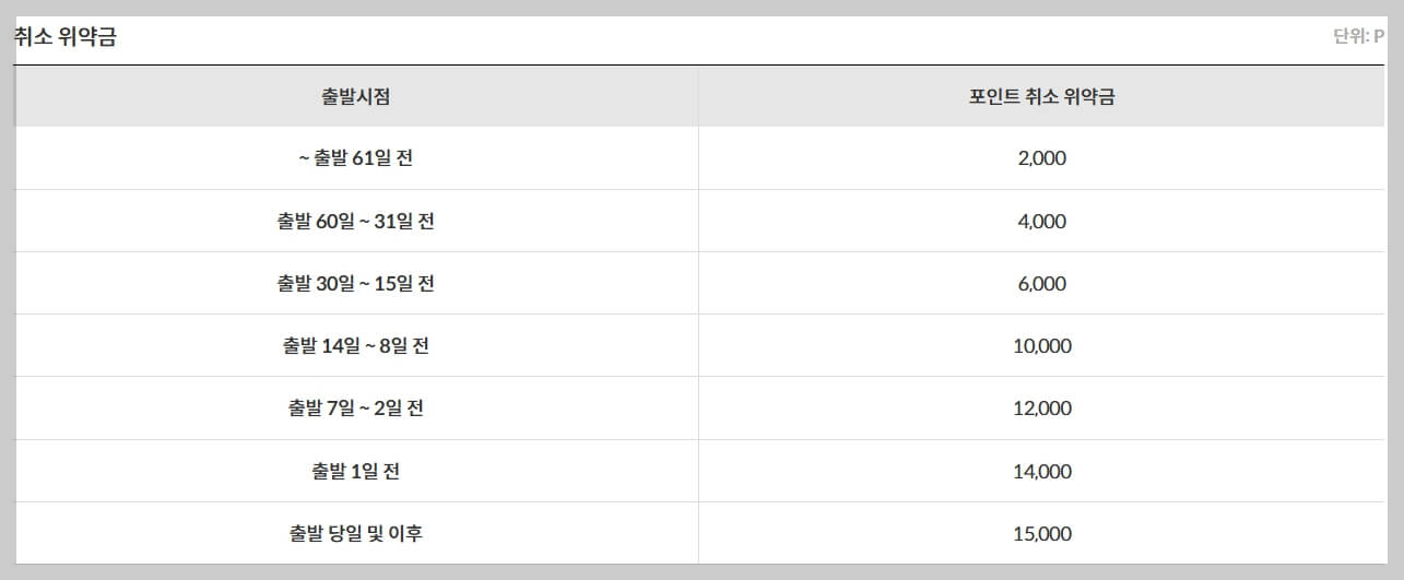 제주항공 예약 방법과 유용한 팁