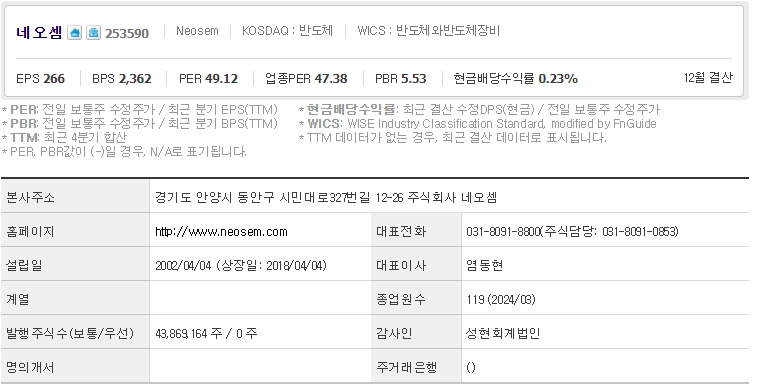 네오셈 기업개요