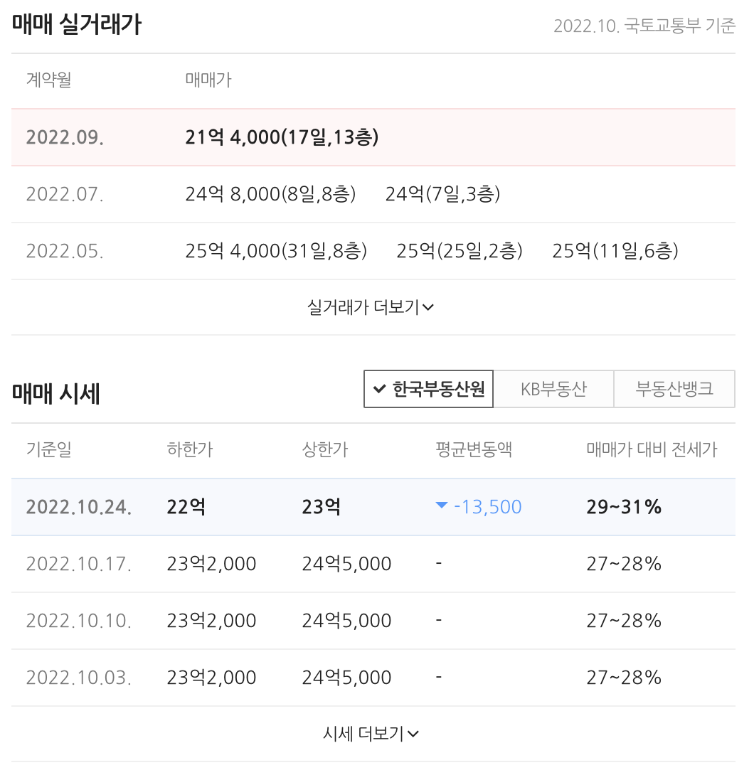 은마아파트 실거래가
