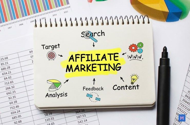 어필리에이트 마케팅 전략 노트 - 타겟, 검색, 콘텐츠, 분석, 피드백 등 제휴마케팅 성공 요소들 via Canva