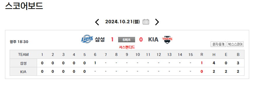 한국시리즈 서스펜디드 뜻과 강우콜드 게임 야구 규정