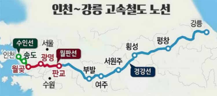 경강선 노선도