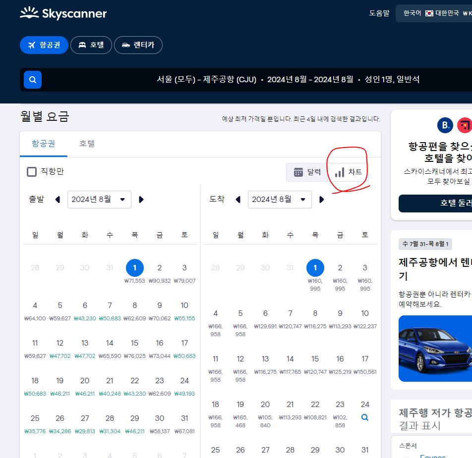 차트로 보기