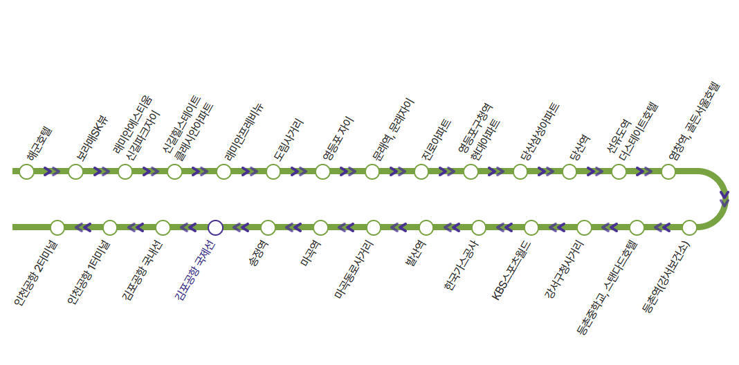 6008번-리무진버스-노선-김포공항행